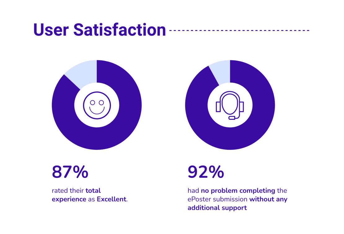 A feedback we are really proud of!